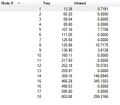 Thumbnail for version as of 15:33, 6 February 2012