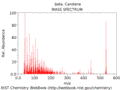 Thumbnail for version as of 15:04, 1 December 2006