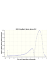 Thumbnail for version as of 21:47, 5 November 2015