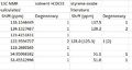 Thumbnail for version as of 17:39, 5 March 2014