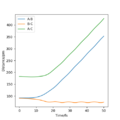 Thumbnail for version as of 13:37, 21 May 2020