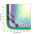 Thumbnail for version as of 17:59, 22 May 2020
