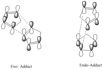 File:Endo-exo adduct frontier orbitals.bmp