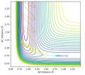 Figure 6b. A reactive exothermic F + H2 reaction with translational momentum as pFH = -0.52 and vibrational momentum as pHH = -0.5.