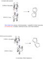 Thumbnail for version as of 10:41, 8 February 2013