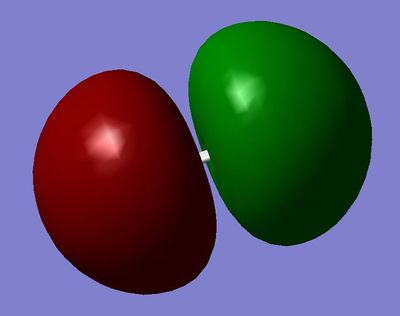 2σ*u Orbital