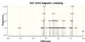 Thumbnail for version as of 21:03, 2 March 2014
