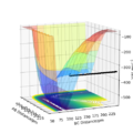 Thumbnail for version as of 18:39, 8 May 2020