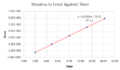 Thumbnail for version as of 18:22, 4 November 2015