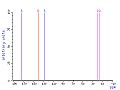 Thumbnail for version as of 16:44, 30 November 2007