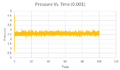 Thumbnail for version as of 18:26, 28 January 2016