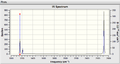 Thumbnail for version as of 14:34, 7 November 2014