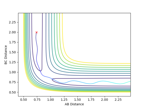 Figure 5 (a)