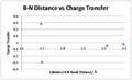 Thumbnail for version as of 01:56, 16 March 2010