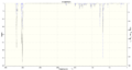 Thumbnail for version as of 21:41, 20 October 2011