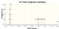 Thumbnail for version as of 21:20, 5 March 2014