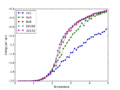 Thumbnail for version as of 14:26, 11 February 2015