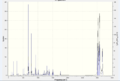Thumbnail for version as of 06:27, 2 March 2012