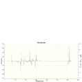 Thumbnail for version as of 10:06, 2 March 2015