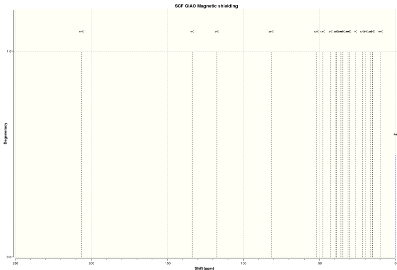 File:NMR CJPS112.svg