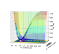 Thumbnail for version as of 09:19, 15 May 2020