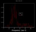 Thumbnail for version as of 16:21, 9 February 2018