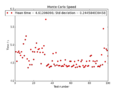 Thumbnail for version as of 13:49, 10 February 2015