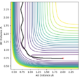 Thumbnail for version as of 12:39, 22 May 2019