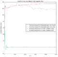 Thumbnail for version as of 07:22, 31 January 2018