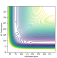 Thumbnail for version as of 22:33, 15 May 2020
