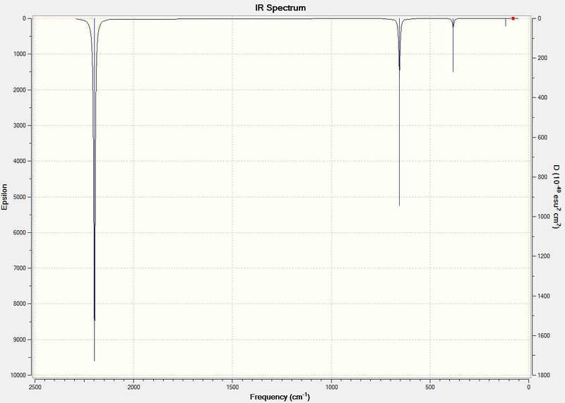 File:Mn IR spectrum.JPG