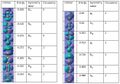 Thumbnail for version as of 17:12, 5 November 2008
