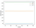 Thumbnail for version as of 15:53, 21 May 2020