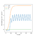 Thumbnail for version as of 03:41, 7 May 2020