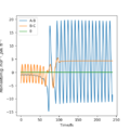 Thumbnail for version as of 13:01, 7 May 2020