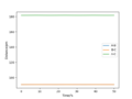 Thumbnail for version as of 23:57, 6 May 2020