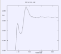 Thumbnail for version as of 09:22, 18 December 2008