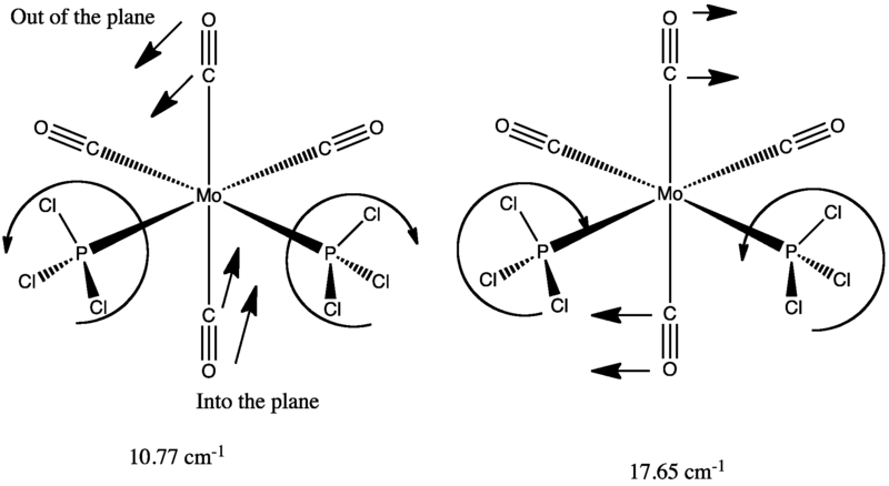 File:Pierre cis low energy vibrations.png