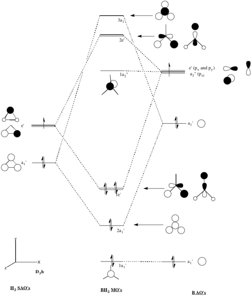 File:Pm08BH3Modiagram.png