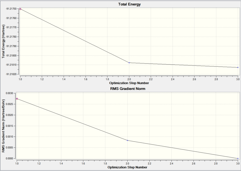 File:TlBr3 opt DZ plots sp4109.PNG