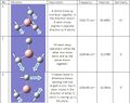 Thumbnail for version as of 21:55, 8 December 2008