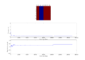 Thumbnail for version as of 15:33, 15 February 2015