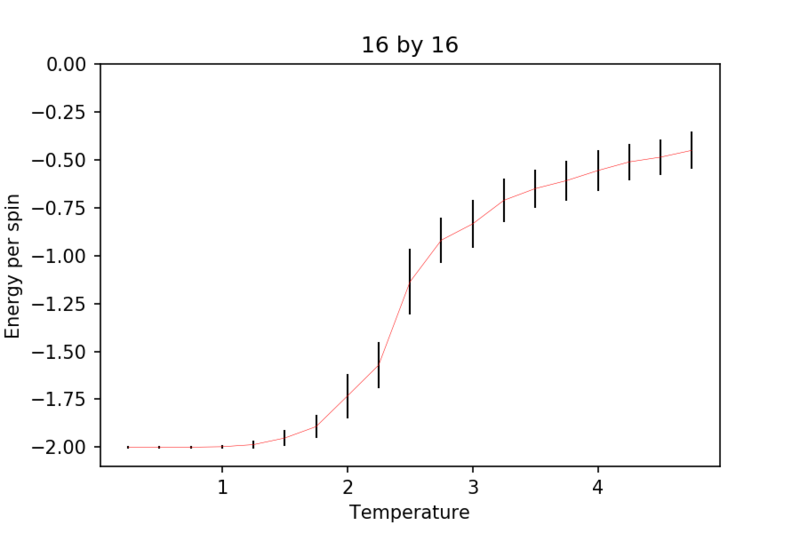 File:1616E.png