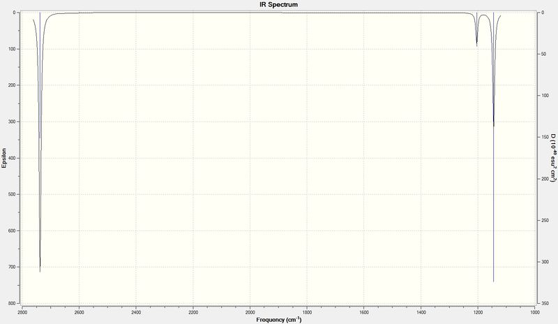 File:Ceg09IRSpectrum.jpg