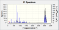 Thumbnail for version as of 12:42, 24 February 2012