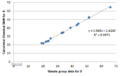 Thumbnail for version as of 14:22, 2 March 2012