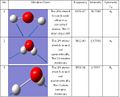 Thumbnail for version as of 16:03, 6 November 2008