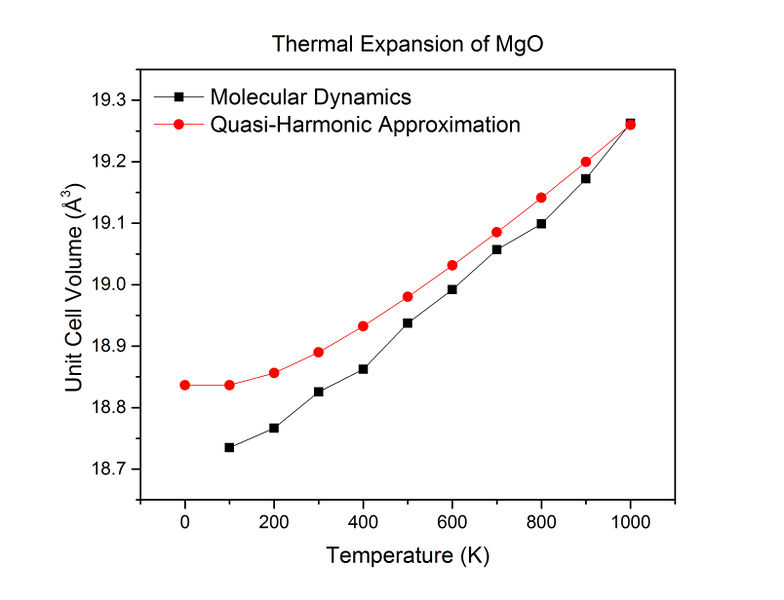 File:Lb3714 mgo volume8.jpg