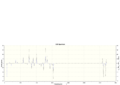 Thumbnail for version as of 18:29, 30 October 2013