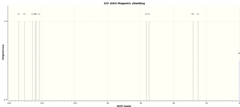 File:Wedged naph C specyhl.svg
